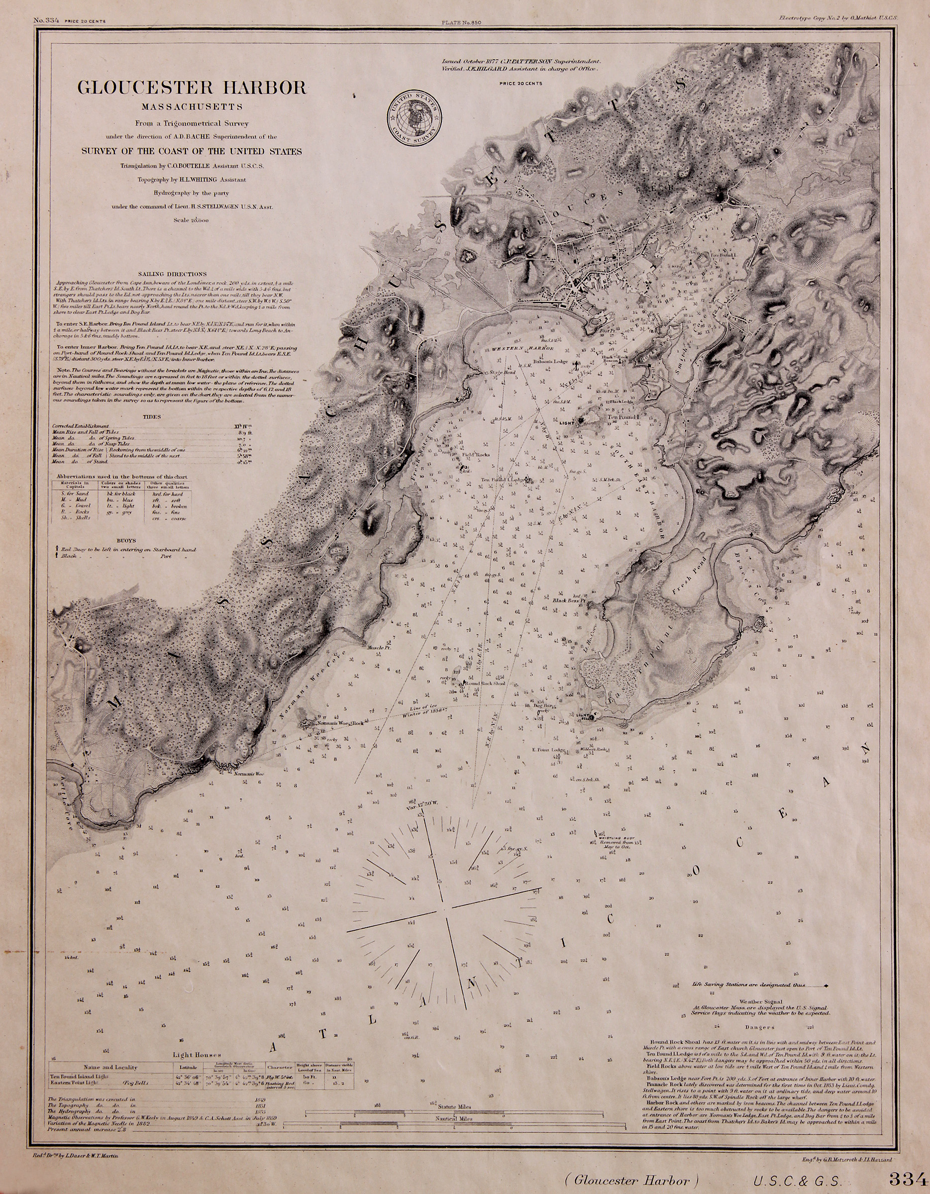 Historical Materials | Fitz Henry Lane Online