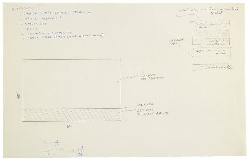Artwork: Three Landscapes (Studies), c. 1969 (RLCR 1794)