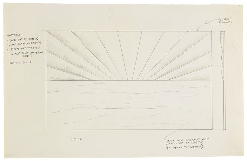Artwork: Three Landscapes (Study), c. 1969 (RLCR 1793)