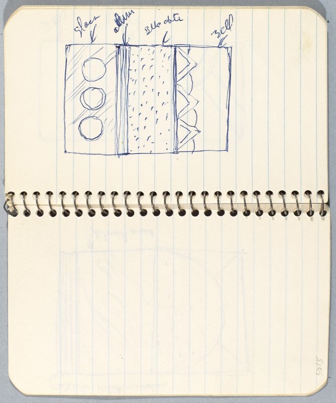 Artwork: Modern Sculpture (Study), c. 1967 (RLCR 1483.2)
