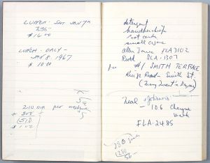 Ryman Group Sketchbook, Drawings in this book c. 1964–68 (RLCR 1014). Budgeting notes from a trip to France written by the artist (inside front cover); grocery list, phone numbers and artist's names written by Dorothy Lichtenstein during a trip to London (page 1)