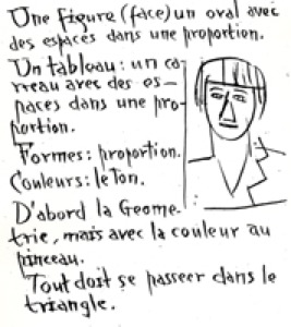 Tête de femme, 1928 (1928.09). Related drawing in the artist's 1928 unpublished essay, "La peinture vierge."